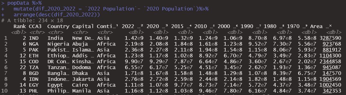 Dataframe usando mutate