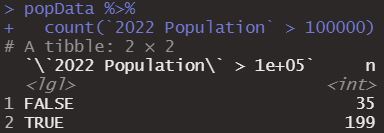 Dataframe usando count para condicional