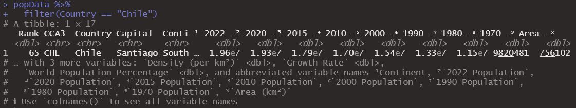 Dataframe con funcion filter y un parametro