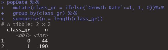 Dataframe usando group_by y mutate